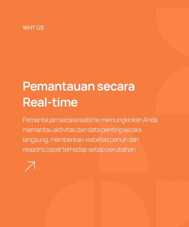 Pemantauan secara Real-time