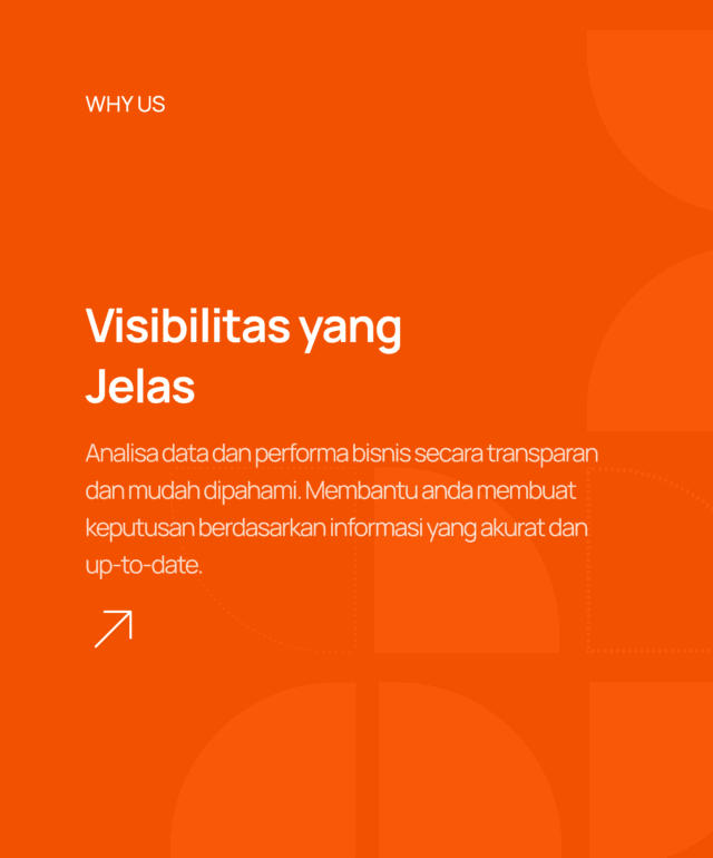 Visibilitas yang Jelas